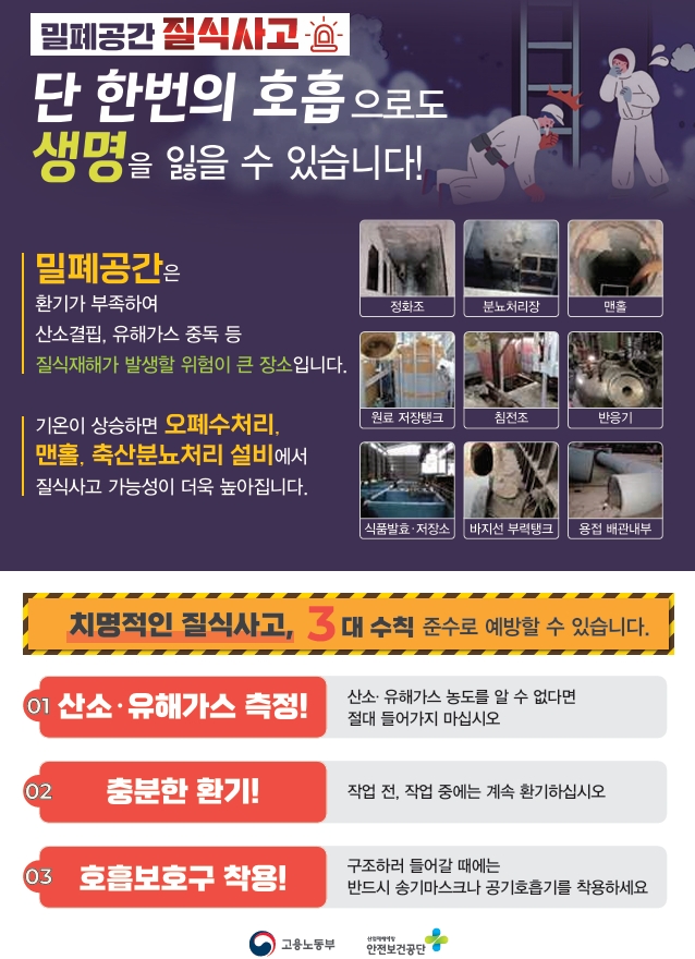 밀폐공간 질식재해 3대 예방수칙